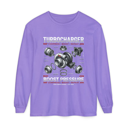 Turbocharger Boost Pressure Long Sleeve Tee — JDM Graphic | MPM Tuning Design