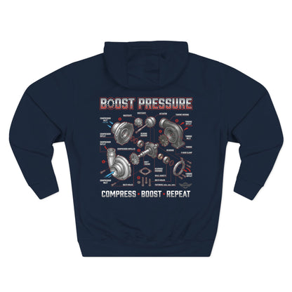 Boost Pressure Turbo Diagram Hoodie — JDM Fleece Pullover | MPM Tuning Design