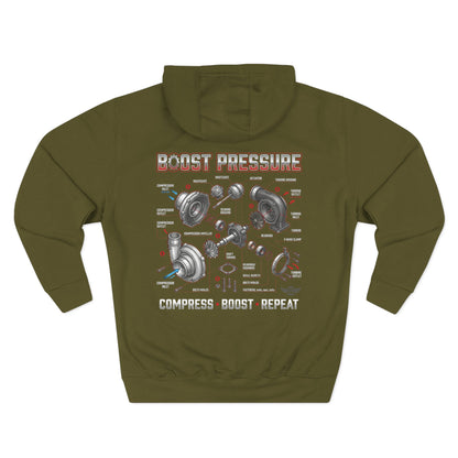 Boost Pressure Turbo Diagram Hoodie — JDM Fleece Pullover | MPM Tuning Design