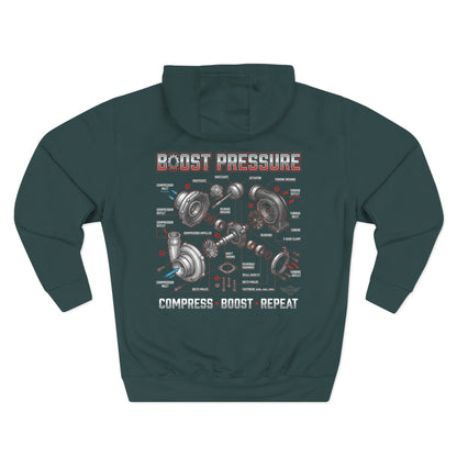 Boost Pressure Turbo Diagram Hoodie — JDM Fleece Pullover | MPM Tuning Design
